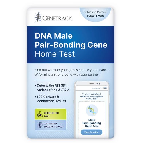 Male Pair-Bonding Gene AVPR1A Test